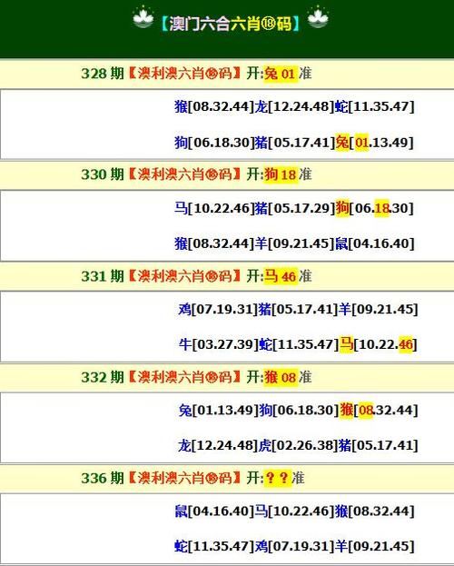 新澳门2025天天开好彩和无罪释放悬赏寻真凶与《无罪释放》