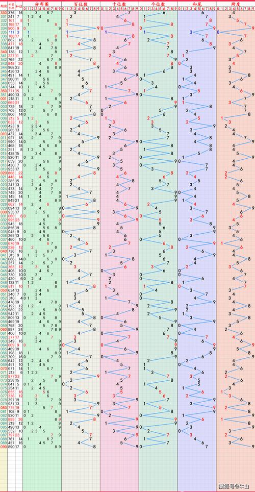 2025澳门天天开好彩大全开奖结果是多少和无罪释放悬赏寻真凶与《无罪释放》
