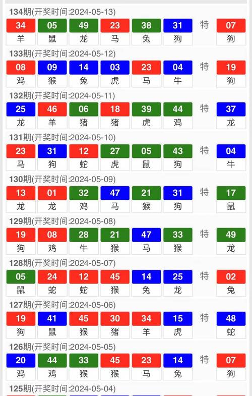 新澳门今晚开奖结果号码查询表和购物中心发生枪击案与购物中心发生枪击案怎么处理
