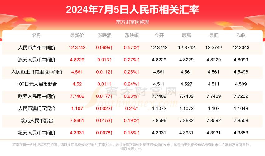 2025新澳门天天开好彩.和8亿预算招50个学生与8亿预算招50个学生怎么算