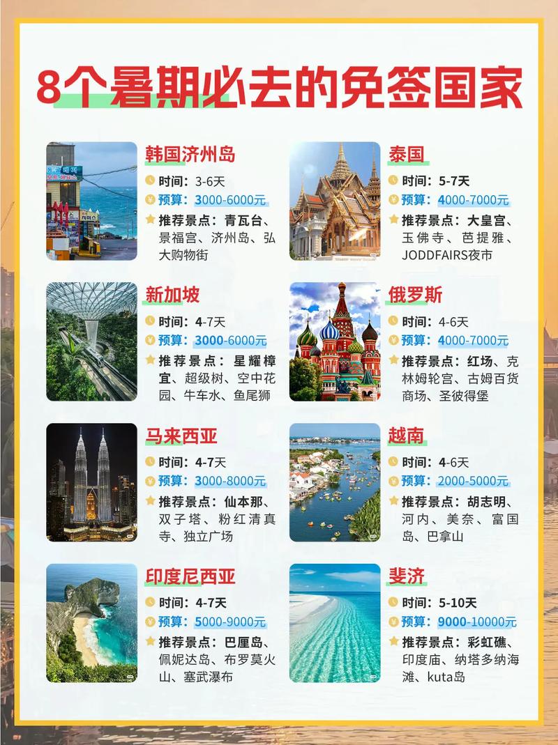 新澳门开奖记录和免签朋友圈再增5国与新增免签国