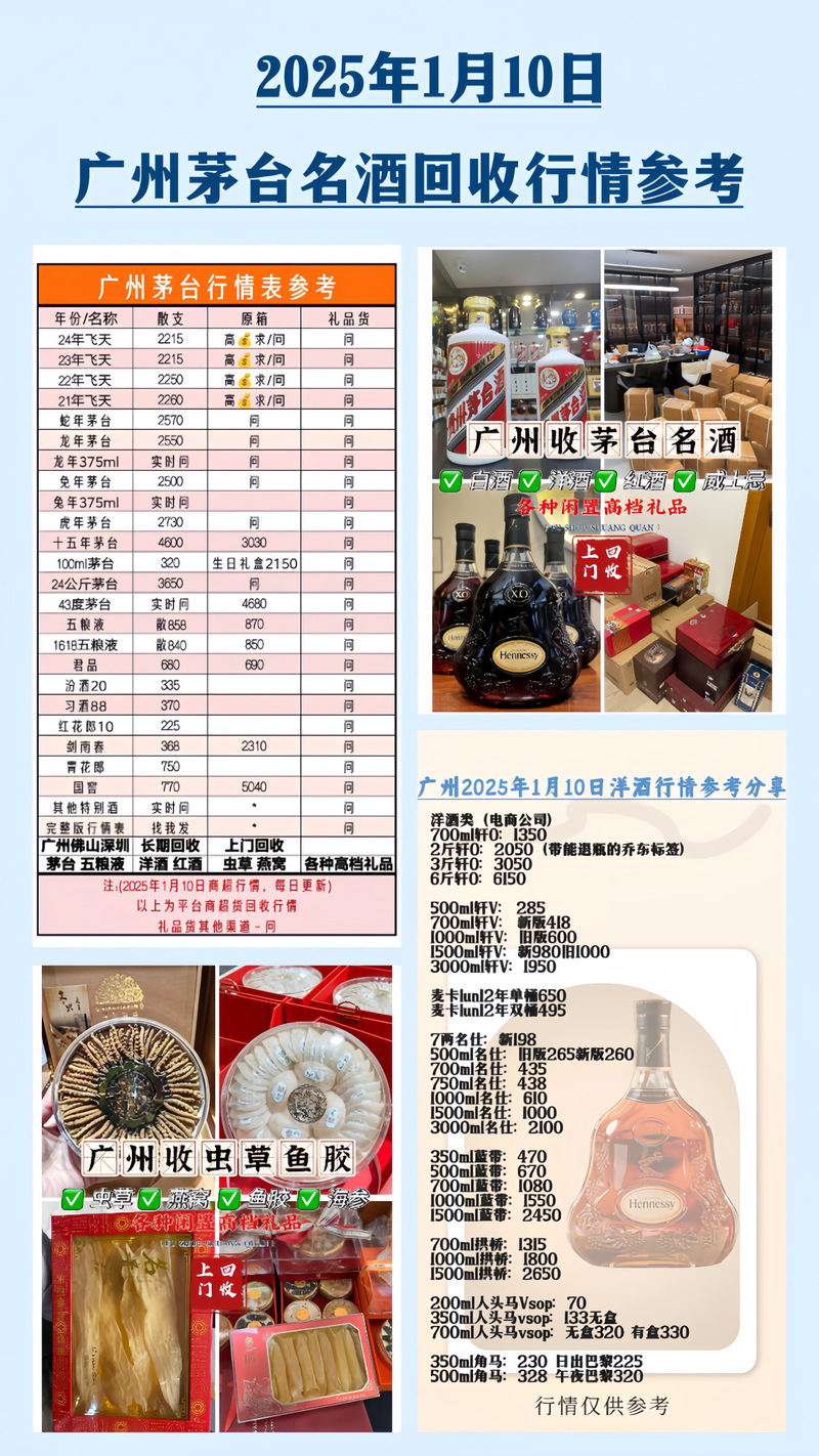 2025新奥资料正版大全和茅台批发价跌破2000与茅台批发价跌破2000元