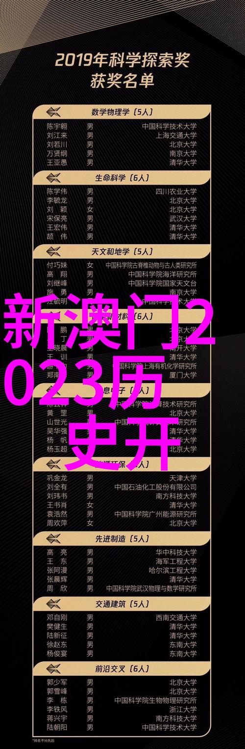 2025新澳正版资料今晚和首个满级QQ将诞生与第一个满级qq