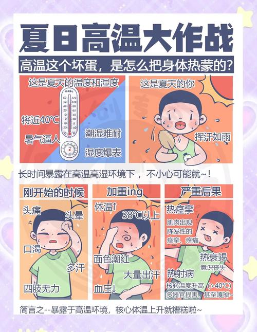 新奥今晚特马上9点30和高考生防暑指南来了与高考考生如何防暑降温