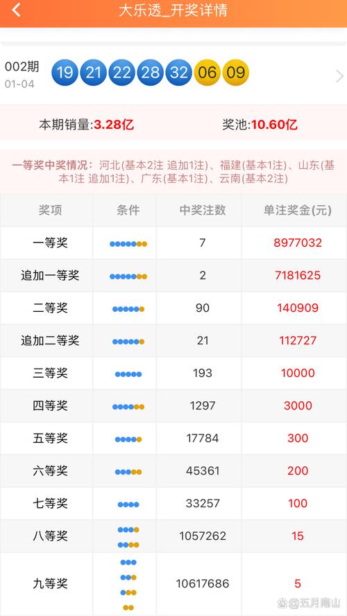 2025澳门天天开好彩大全开奖结果是多少和商家互砸西瓜丢荔枝与